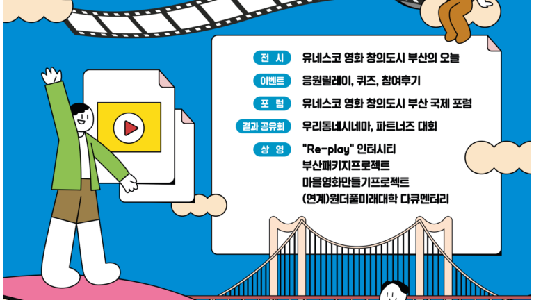 유네스코영화창의도시부산