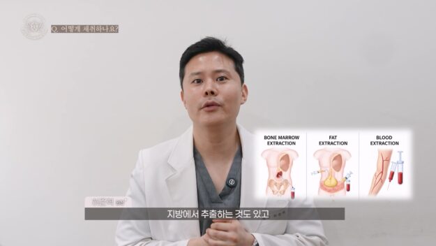 로렐의원 유튜브 영상 편집 및 생성형 AI 이미지 기술을 활용한 메디컬 정보 시각화 화면